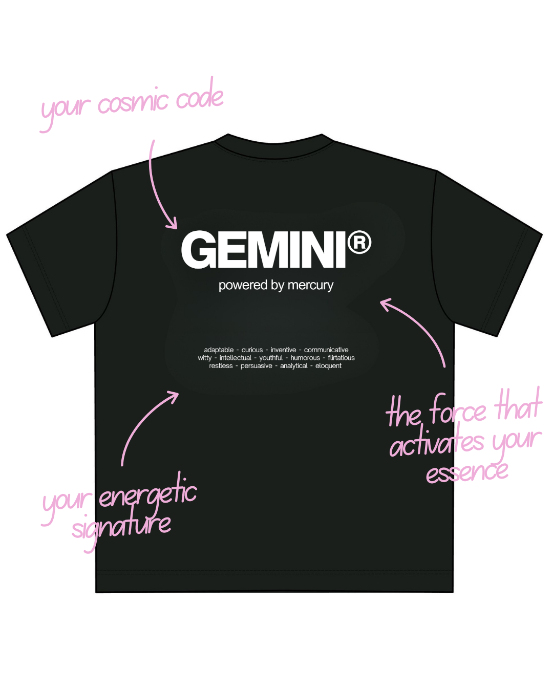 THE SIGNATURE T-SHIRT