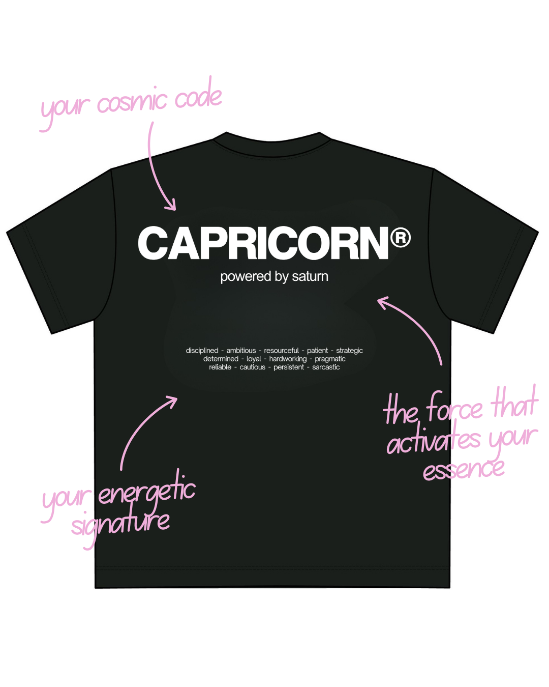 THE SIGNATURE T-SHIRT