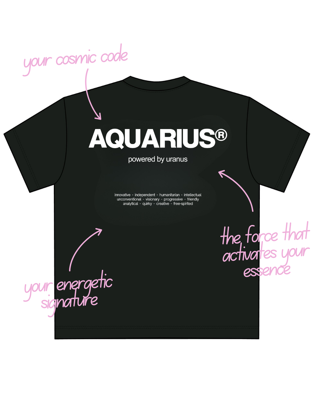 THE SIGNATURE T-SHIRT