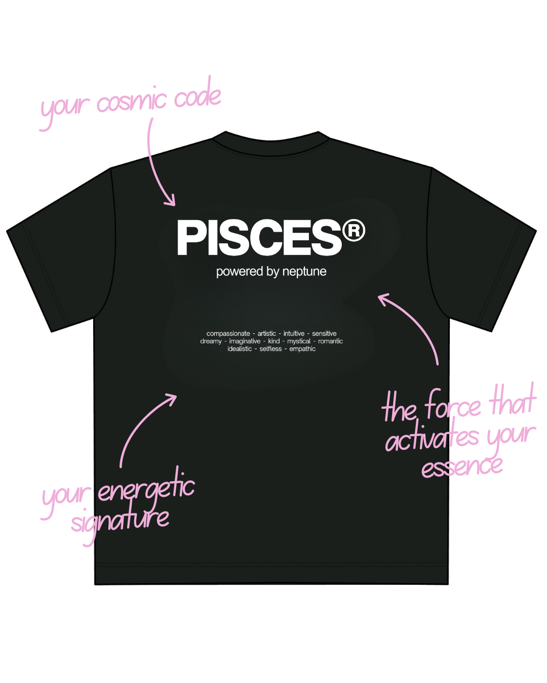 THE SIGNATURE T-SHIRT