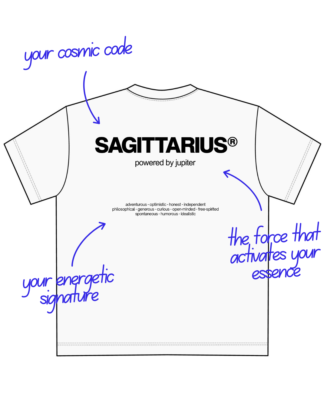 THE SIGNATURE T-SHIRT