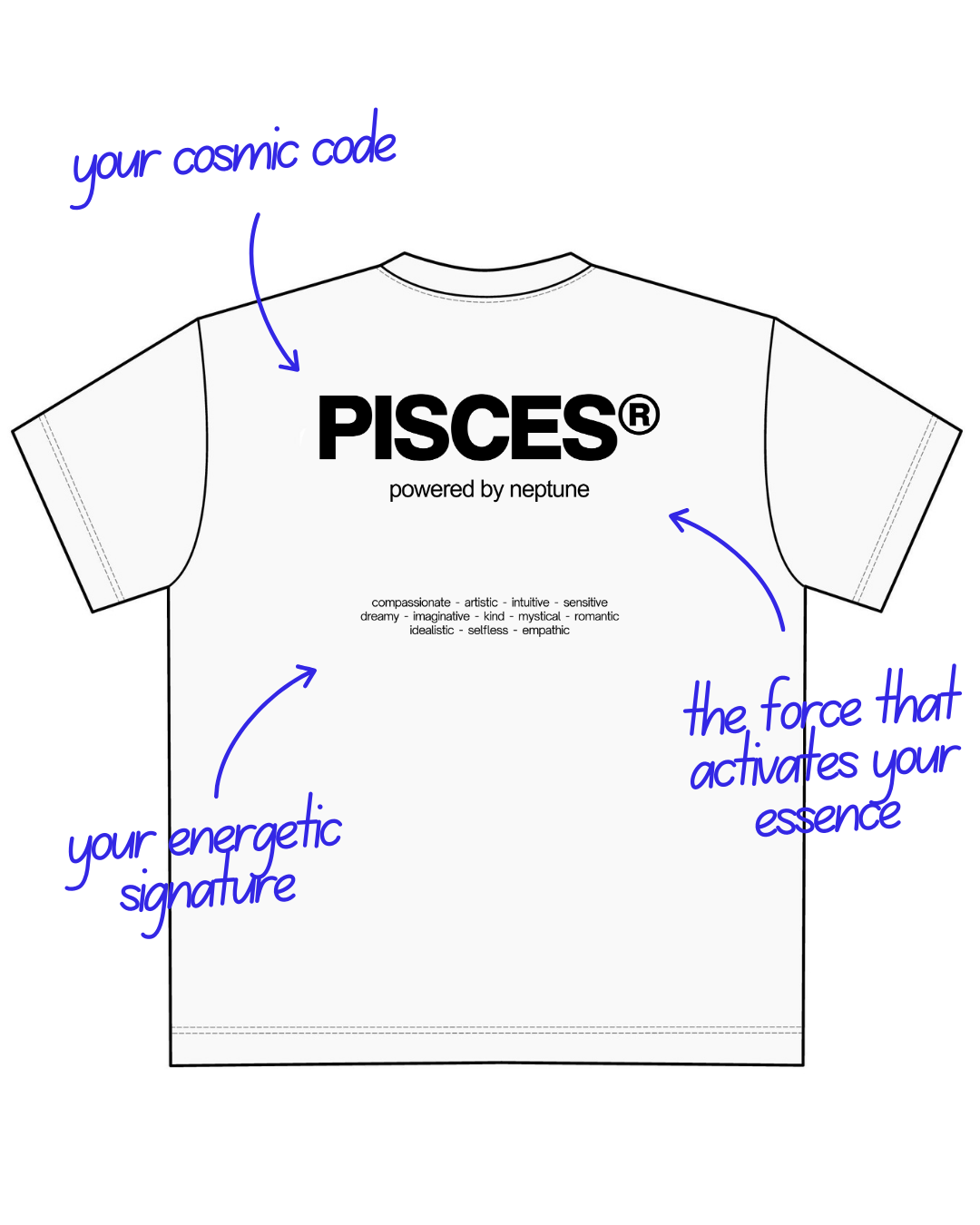 THE SIGNATURE T-SHIRT